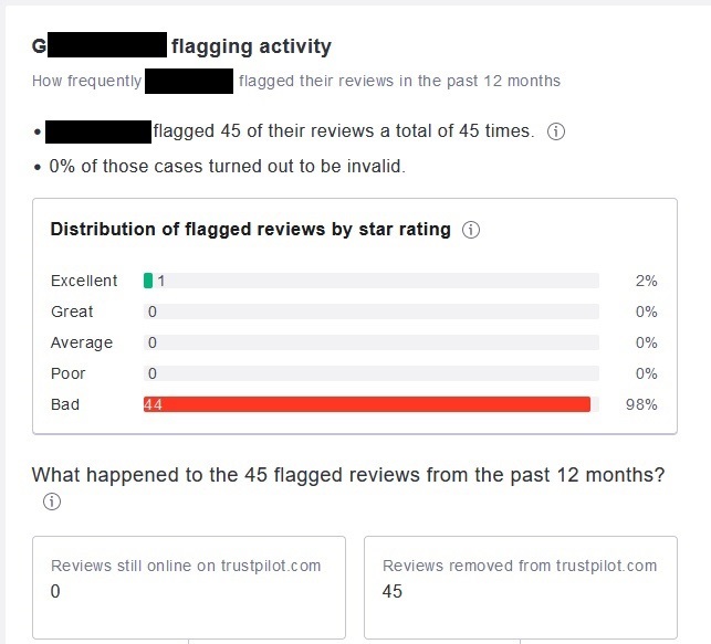 lol boosting reviews