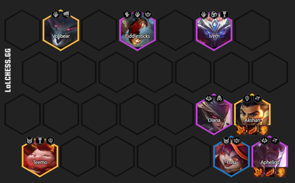 End Of Tft Set 5 5 Do You Know What The Top Tft Tier Comps Are