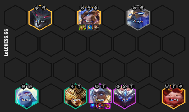 End of TFT set 5.5. Do you know what the top TFT tier comps are?